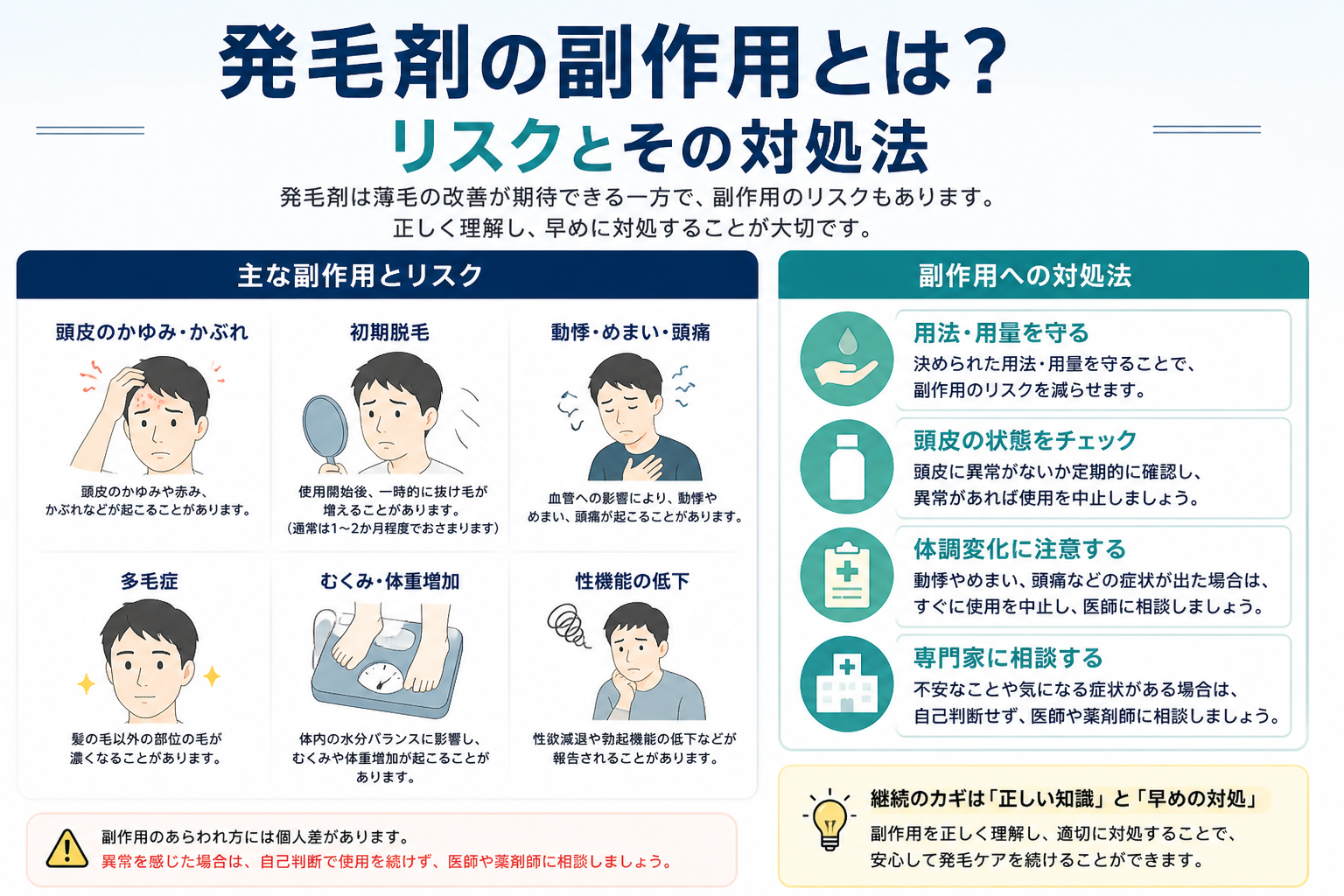 発毛剤の副作用とは？リスクとその対処法